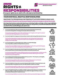 2024 25 Tcm Rights And Responsibilities Thumb